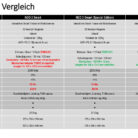 HIGHLIGHTS-DE-NEO_2_SMART_SPECIALEDITION-2.jpg