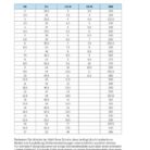 Meindl_Groessentabelle_Schuhe5P2SbiPvRz3vl_800x800-3-2.jpg