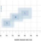 Radon-Cragger-7.0-1.jpg