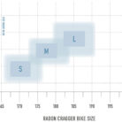 bikesize_cragger.jpg