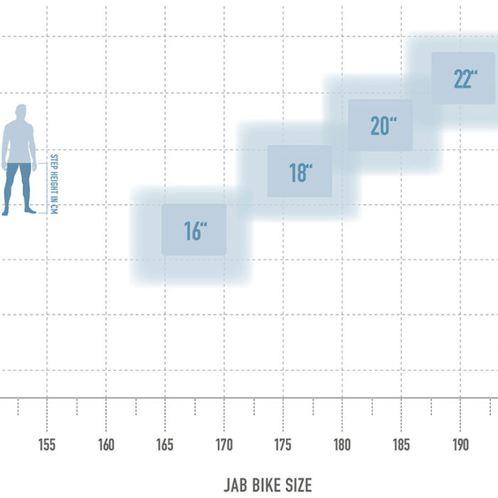 bikesize_jab_white.jpg