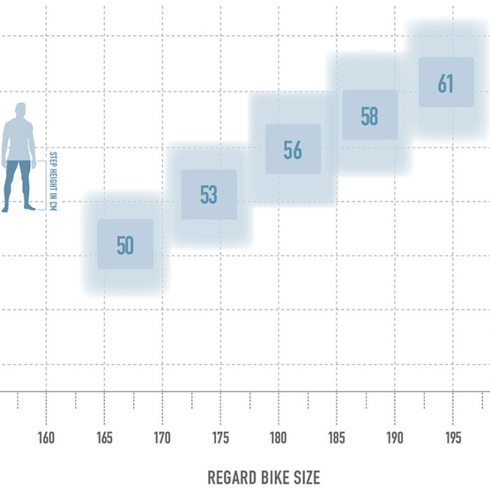 bikesize_regard_white.jpg