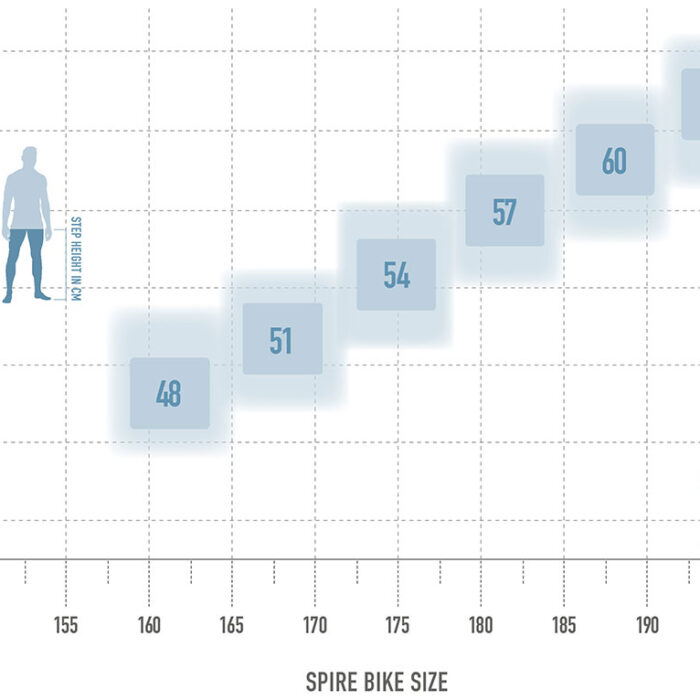 bikesize_rennrad_spire_white.jpg
