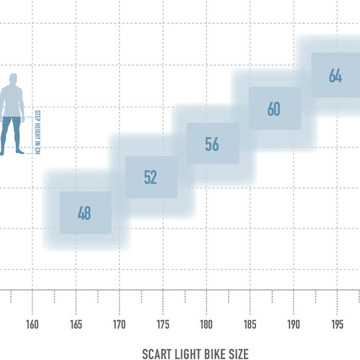 bikesize_scartlight.jpg