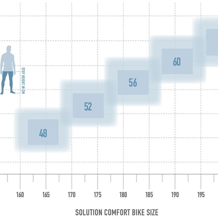 bikesize_solution_comfort_white.jpg