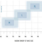 bikesize_swoopcf_300x300.jpg