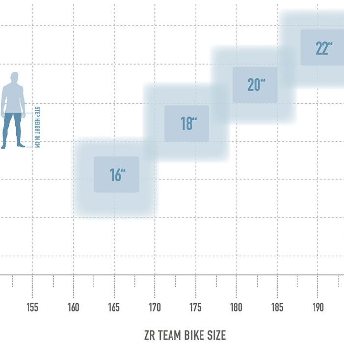 bikesize_zr_team_white.jpg