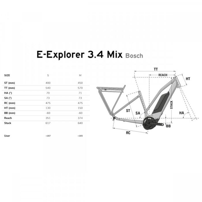 lapierre-e-explorer-mix-geo-1288272.jpg