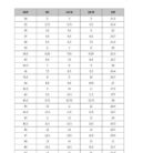 sizing_northwave_schuhe_800x800-4-2.jpg